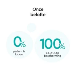 LILLYDOO Huidvriendelijke Luierbroekjes - Maat 7 (17+ Kg) - 85 Stuks - Maandbox 3 LILLYDOO Huidvriendelijke Luierbroekjes - Maat 7 (17+ Kg) - 85 Stuks - Maandbox -Babyproducten Promotie Winkel 1200x1200 215