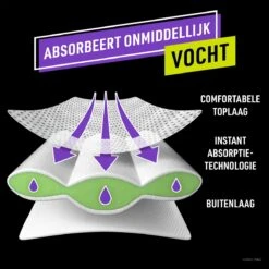 Ninjamas Pyjama Pants Luierbroekjes Meisje - 9 Nachtluiers Voor Bedplassen - 8-12 Jaar -Babyproducten Promotie Winkel 1200x1200 259