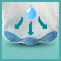 Pampers® Pampers Baby-Dry Luiers - Maat 4 (9-14 Kg) - 174 Stuks - Multi-Pack -Babyproducten Promotie Winkel 1200x1200 279