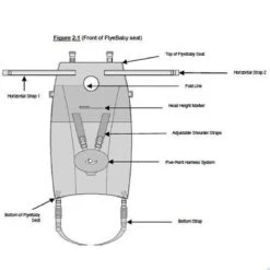 Flyebaby Baby - Vliegtuigbedje - (0-10kg) - Minichair - Kinderzitje - Kinderstoel -Babyproducten Promotie Winkel 1200x1200 2913