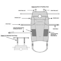 Flyebaby Baby - Vliegtuigbedje - (0-10kg) - Minichair - Kinderzitje - Kinderstoel -Babyproducten Promotie Winkel 1200x1200 2914