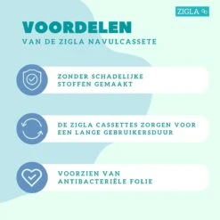 Zigla – 6x Luieremmer Navulling – Navulcassette - Geschikt Voor Tommee Tippee Sangenic Tec -Babyproducten Promotie Winkel 1200x1200 409