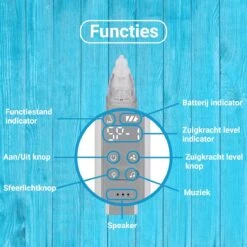 Merkloos Neusreininger Baby – Elektrische Neuszuiger – Neus Aspirator Met USB – Neuspeer & Blackhead Remover – Snotverwijderaar – Snoetenpoetser Peuter -Babyproducten Promotie Winkel 1200x1200 482