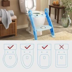 Buxibo Kinder WC Met Opstapje - WC Bril Kind - Kinderzitting WC - Toilet Verkleiner - Toilettrainer - Blauw 15 Buxibo Kinder WC Met Opstapje - WC Bril Kind - Kinderzitting WC - Toilet Verkleiner - Toilettrainer - Blauw -Babyproducten Promotie Winkel 1200x1200 739