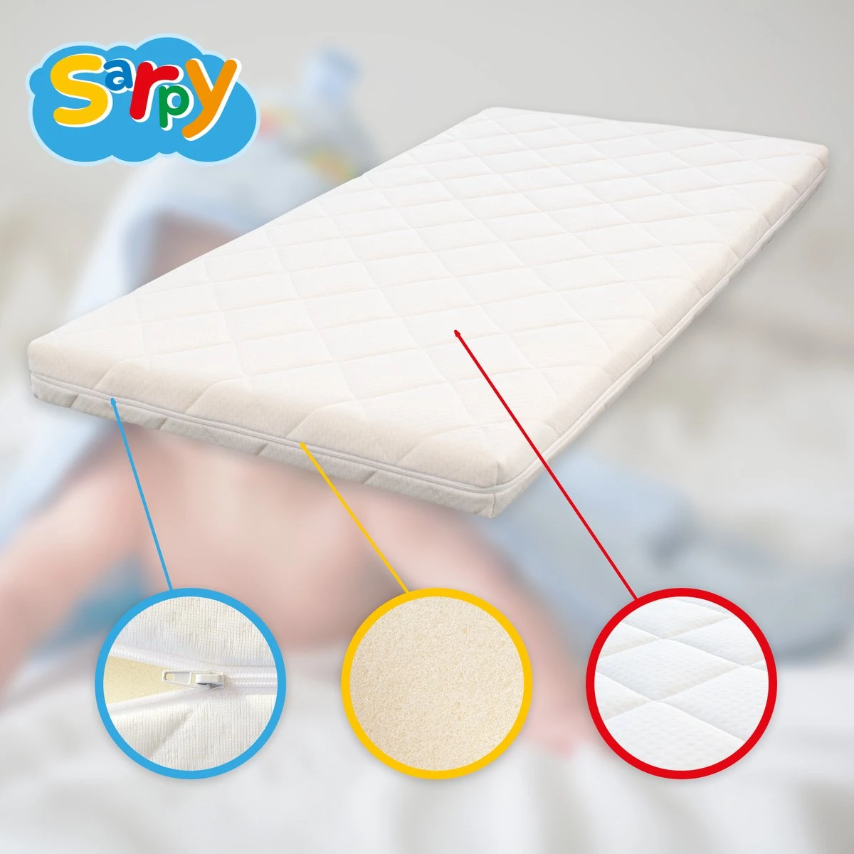 Babymatras 50x80 wiegmatras koudschuim HR40 dubbeldoek | afritsbaar | wasbaar | ademend Babymatras 50x80 Wiegmatras Koudschuim HR40 Dubbeldoek | Afritsbaar | Wasbaar | Ademend -Babyproducten Promotie Winkel 1200x1200 956