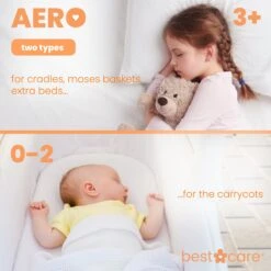 BestCare Aero Ledikant Matras | 37 X 70 X 6cm | Voor Reiswieg, Wieg, Kinderbedje Of Trolley | Aloë Vera Hoes - Wasbaar | Hypoallergeen, Omkeerbaar Matras Voor Baby's En Kinderen | OEKO-TEX 100-Certificaat -Babyproducten Promotie Winkel 1200x1200 970