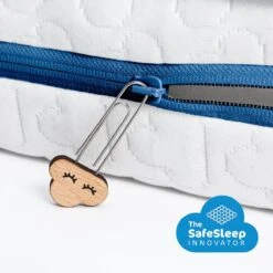 AeroSleep® Evolution Pack 2-in-1: Matras + 3D Matrasbeschermer - Bed - 160 X 70 Cm -Babyproducten Promotie Winkel 1200x1200 977