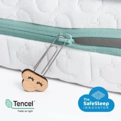 AeroSleep® ECOlution Pack 2-in-1 : Matras + 3D Matrasbeschermer - Bed - 150 X 70 Cm -Babyproducten Promotie Winkel 1200x1200 983