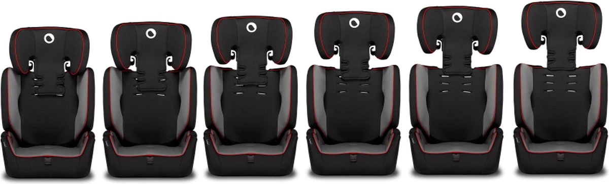 Lionelo Levi Simple - Autostoeltje - 5-punts gordel - wasbare Dri-Seat - tot 36kg Lionelo Levi Simple - Autostoeltje - 5-punts Gordel - Wasbare Dri-Seat - Tot 36kg -Babyproducten Promotie Winkel 1200x364 1