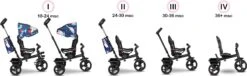 Lionelo Haari - Driewieler - Drankhouder - 2in1 - Tot 36+ -Babyproducten Promotie Winkel 1200x367 1