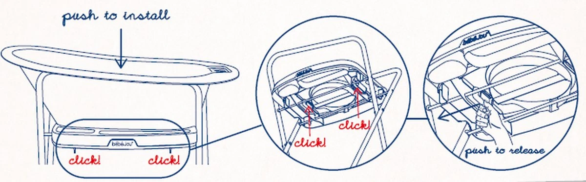 Bébé-jou Thermobad - Click Wit Bébé-jou Thermobad - Click Wit -Babyproducten Promotie Winkel