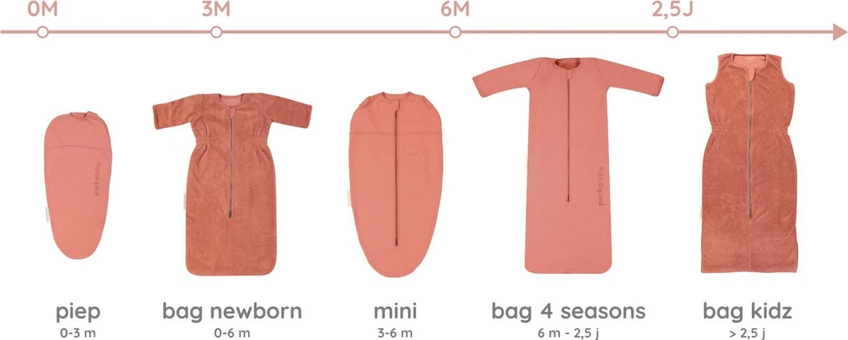 Puckababy inbakerslaapzak Original Mini 3-6m - Teddy winter - Earth Puckababy Inbakerslaapzak Original Mini 3-6m - Teddy Winter - Earth -Babyproducten Promotie Winkel 1200x481 8