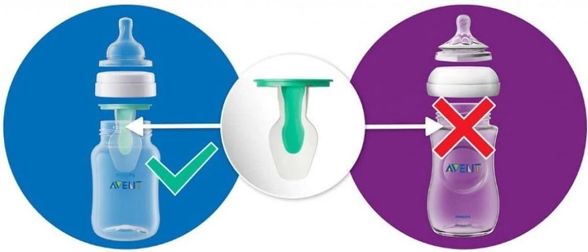 Philips Avent SCF813/14 Anti-Colic Babyfles - Met AirFree Ventiel - 260 ml - 1 Stuks Philips Avent SCF813/14 Anti-Colic Babyfles - Met AirFree Ventiel - 260 Ml - 1 Stuks -Babyproducten Promotie Winkel 1200x515 2