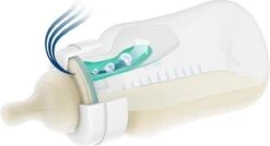 Philips Avent Anti-Colic SCD807/00 - Startersset Voor Pasgeborenen - 0M+ Met AirFree Ventiel -Babyproducten Promotie Winkel 1200x650 2