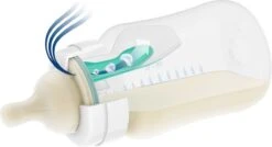 Philips Avent Anti-Colic SCD807/00 - Startersset Voor Pasgeborenen - 0M+ Met AirFree Ventiel -Babyproducten Promotie Winkel 1200x653 2