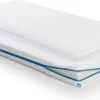 AeroSleep® Evolution Pack 2-in-1: Matras + 3D Matrasbeschermer - Bed - 160 X 70 Cm