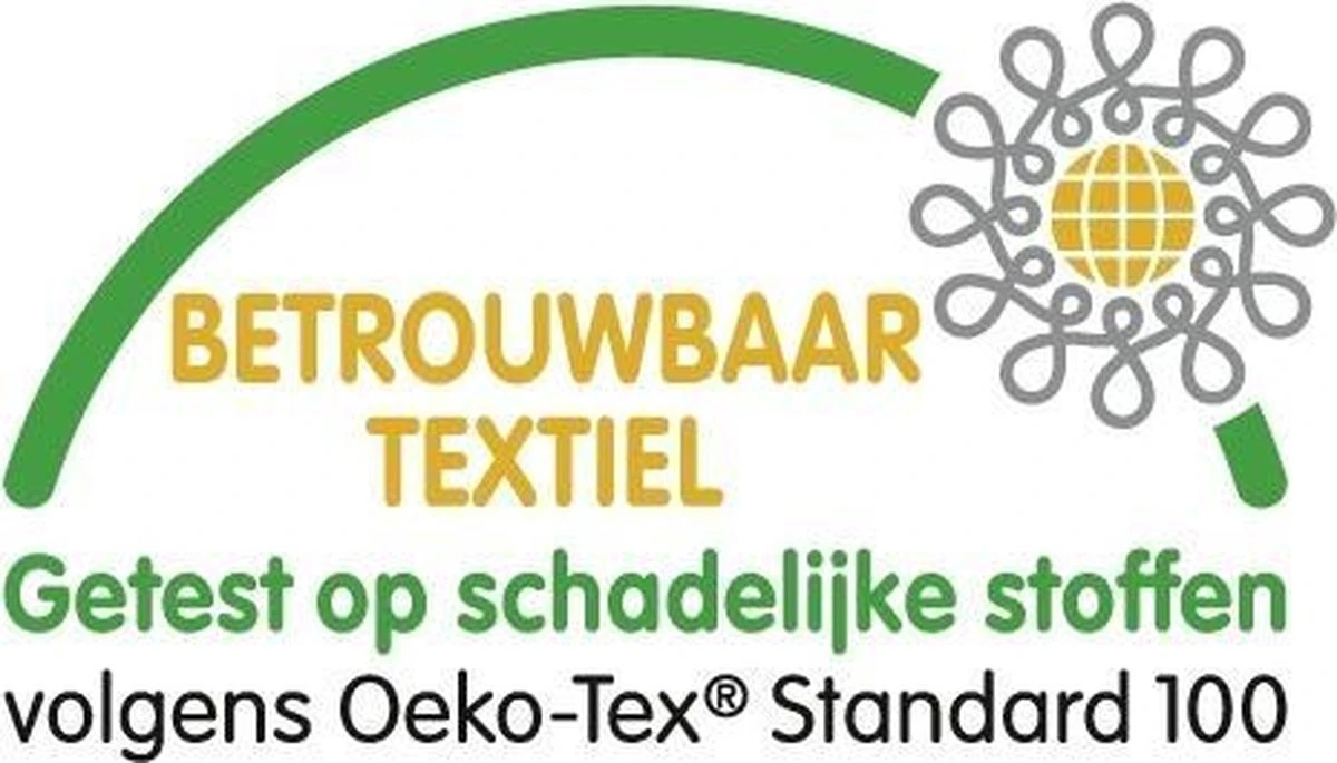 Princess Kindermatras HR40 Koudschuim -70x140 x10-cm - Anti-allergische wasbare hoes met rits Princess Kindermatras HR40 Koudschuim -70x140 X10-cm - Anti-allergische Wasbare Hoes Met Rits -Babyproducten Promotie Winkel 1200x685 1