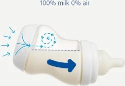 Difrax Papfles XL 310 Ml Wide - Anti-Colic - Wit/Transparant - 1 Stuk -Babyproducten Promotie Winkel 1200x829