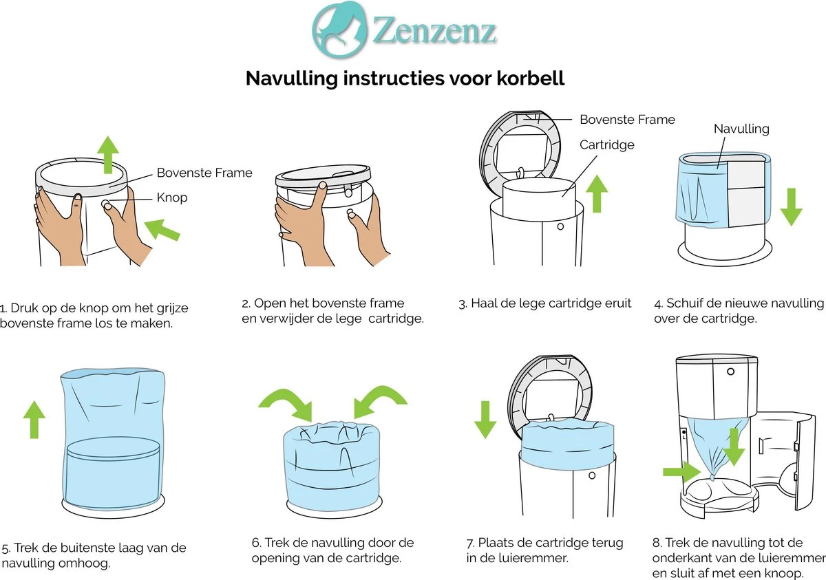 4 Stuks Luieremmer Navulling 16L geschikt - Luieremmernavulling voor 2000 luiers - Luier emmer navulling - Diaper Refill 4 Pack - geschikt voor Korbell 4 Stuks Luieremmer Navulling 16L Geschikt - Luieremmernavulling Voor 2000 Luiers - Luier Emmer Navulling - Diaper Refill 4 Pack - Geschikt Voor Korbell -Babyproducten Promotie Winkel