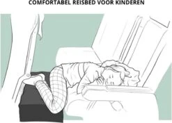Juca Travels - Vliegtuigbedje - Voetkussen Opblaasbaar - Voetensteun - Voetenbankje - 3 Hoogte Standen - Reiskussen -Babyproducten Promotie Winkel 1200x859 4