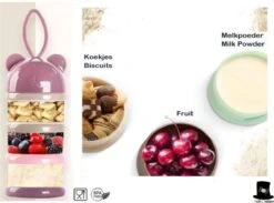 Bob Online ™ – Blauw Beer – Melkpoeder Doseerdoosje + Rietje – BPA-vrij – Melkpoeder Toren Blauw – Melkpoedertoren – Milk Powder Tower – Milk Powder Dispenser – Bewaar Bakjes – Reisbox – Bewaardoosje – Herbruikbaar Rietje – Baby Training Straw -Babyproducten Promotie Winkel 1200x890 4