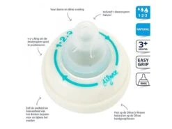 Difrax 1-2-3 Natural Flessenring Met Flessenspeen Voor Smalle Babyflessen 11 Difrax 1-2-3 Natural Flessenring Met Flessenspeen Voor Smalle Babyflessen -Babyproducten Promotie Winkel 1200x900 116