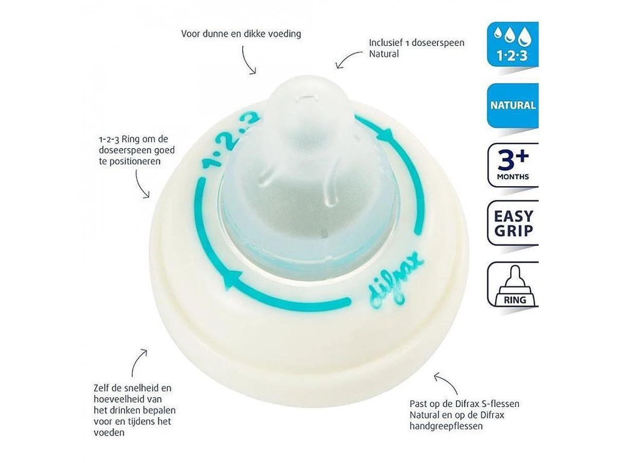 Difrax 1-2-3 Natural Flessenring met Flessenspeen voor smalle babyflessen Difrax 1-2-3 Natural Flessenring Met Flessenspeen Voor Smalle Babyflessen -Babyproducten Promotie Winkel 1200x900 116