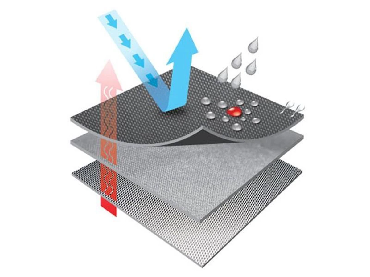 Lionelo Luuk - Stoelverhoging - Voorgevormde vorm - Zachte spons gebruikt in de zitting - Extra bevestigingsriem Lionelo Luuk - Stoelverhoging - Voorgevormde Vorm - Zachte Spons Gebruikt In De Zitting - Extra Bevestigingsriem -Babyproducten Promotie Winkel 1200x900 125