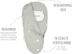 Puckababy Inbakerslaapzak Original Piep 0-3 Maanden - Eclipse Clay -Babyproducten Promotie Winkel 1200x907 3