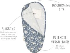 Puckababy Inbakerslaapzak Original Piep 0-3 Maanden - Seashell Denim -Babyproducten Promotie Winkel 1200x907 8