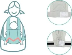 Fillikid Premium Draagzak - 2 In 1 - Ergonomisch - EU Gecertificeerd - Natural Sand - Ontworpen Met Draagconsulent -Babyproducten Promotie Winkel 1200x921 6