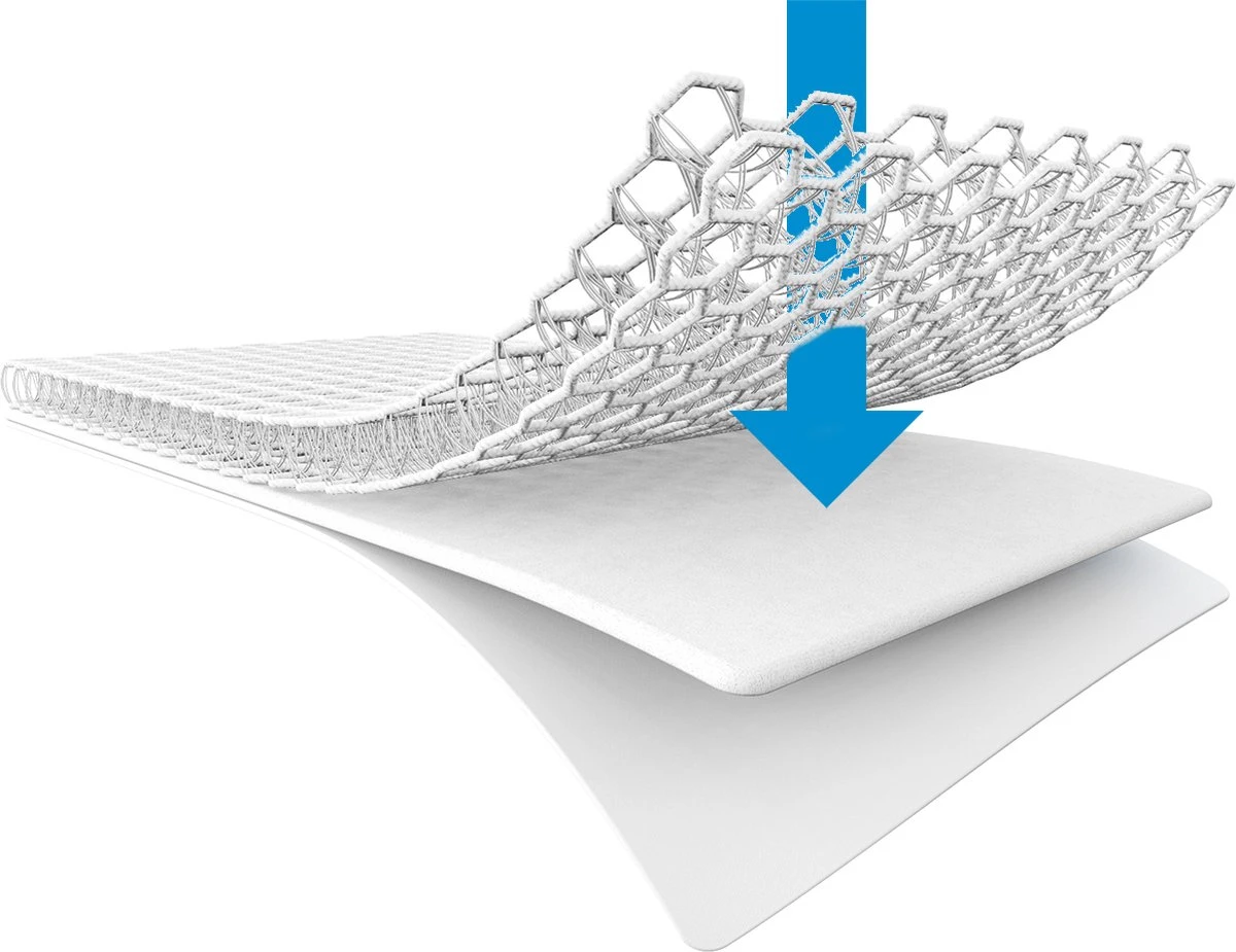 AeroSleep® matrasbeschermer - wieg - Chicco Next 2 Me - 83 x 50 cm AeroSleep® Matrasbeschermer - Wieg - Chicco Next 2 Me - 83 X 50 Cm -Babyproducten Promotie Winkel 1200x925 4