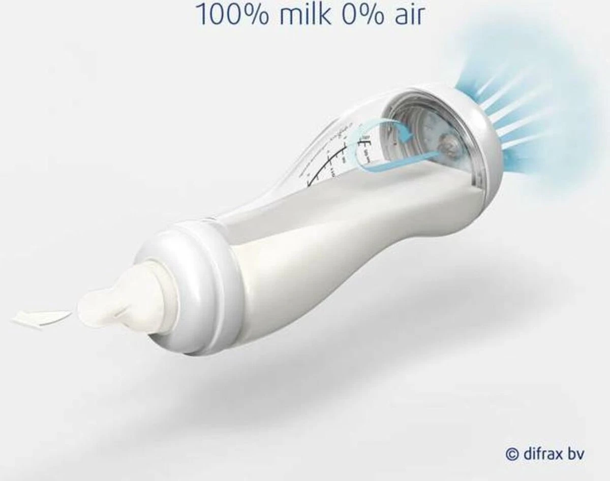 Difrax Anti-Colic S-Babyfles Natural - 170 ml - Brick/Roodbruin Difrax Anti-Colic S-Babyfles Natural - 170 Ml - Brick/Roodbruin -Babyproducten Promotie Winkel 1200x947 7