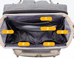 Luier- En Verzorgingstas - Luiertassen - Baby Rug Tas Met Isoleervak - Incl Flessen Verwarmer - Luiertas - Unisex/Jongens/Meisjes - Grijs - Luier Tas - Verzorgingstas Baby - Uitschuifbaar Verschoon/ Slaap Bedje - Incl Matrasje Baby - USB Poort -Babyproducten Promotie Winkel 1200x981 2