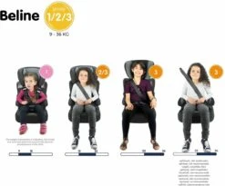 Disney - Autostoel BELINE Luxe - Groep 1/2/3 - Van 9 Tot 36 Kg - PRINCES -Babyproducten Promotie Winkel 1200x995 6