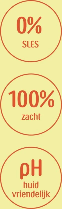 Zwitsal Kids Anti-Klit Shampoo - 6 X 400 Ml - Voordeelverpakking -Babyproducten Promotie Winkel 358x1200 1