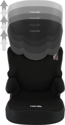 Nania Befix Eco Grey 15-36 Kg Autostoel 7009500913-X1 -Babyproducten Promotie Winkel 623x1200 8