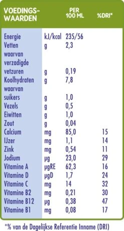 Nestlé LITTLE STEPS® Plantygrow Plantaardige Drink 1-3+jaar -Babyproducten Promotie Winkel 647x1200 7