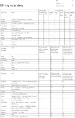 Koeka Oslo Voetenzak Autostoel 0+ 3 Punts - Lichtbruin - Wit 4 Koeka Oslo Voetenzak Autostoel 0+ 3 Punts - Lichtbruin - Wit -Babyproducten Promotie Winkel 765x1200 10