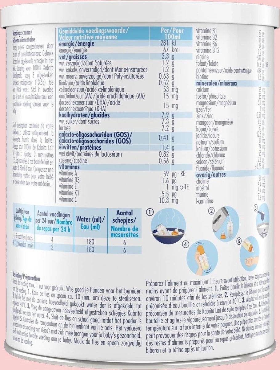 Kabrita 2 Opvolgmelk - Flesvoeding vanaf 6 maanden - 400g Kabrita 2 Opvolgmelk - Flesvoeding Vanaf 6 Maanden - 400g -Babyproducten Promotie Winkel 910x1200 2