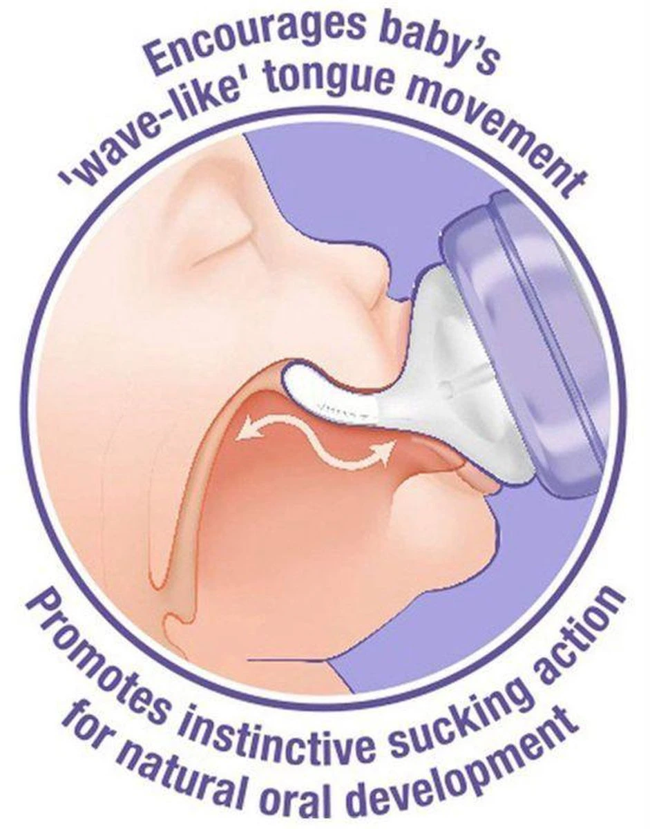 Lansinoh Natural Wave Teats x 2 - Slow Flow Lansinoh Natural Wave Teats X 2 - Slow Flow -Babyproducten Promotie Winkel 941x1200 7