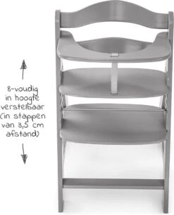 Hauck Alpha Plus Kinderstoel - Newborn Set Deluxe - Grijs 14 Hauck Alpha Plus Kinderstoel - Newborn Set Deluxe - Grijs -Babyproducten Promotie Winkel 973x1200 8